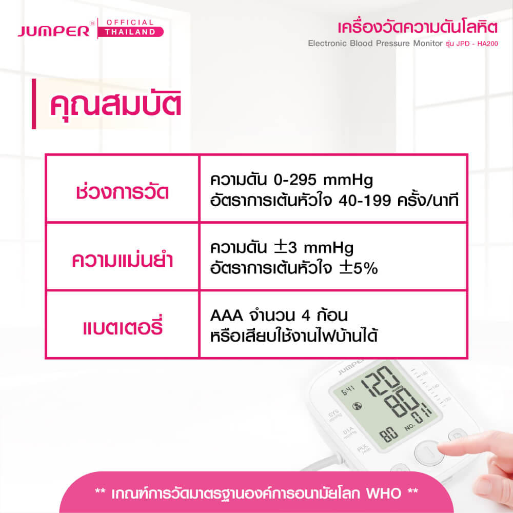 เครื่องวัดความดันโลหิต JUMPER รุ่น JPD-HA200 เสียงพูดไทย มาตรฐานเยอรมัน รับประกันศูนย์ 5 ปี_3